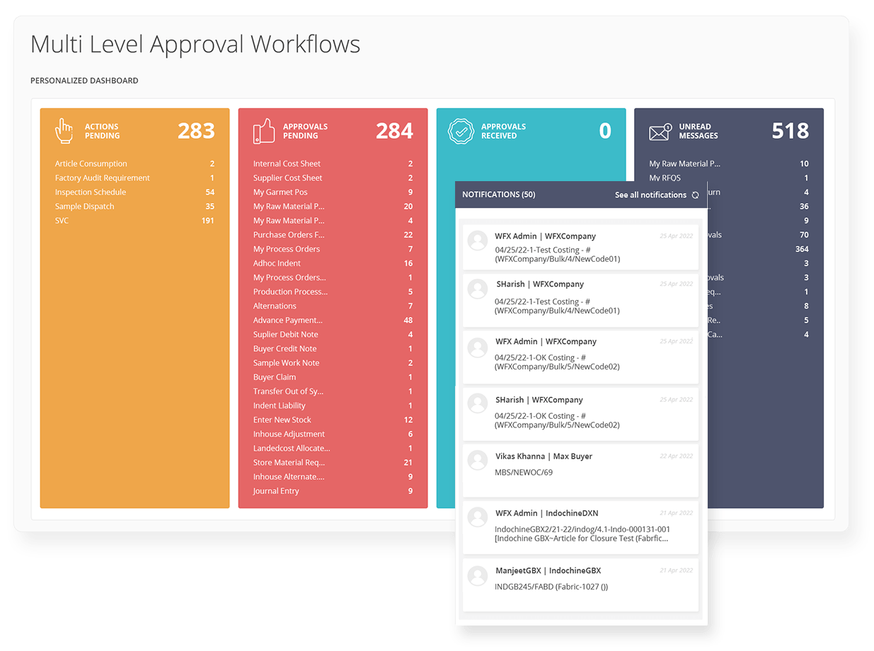 centralized-document-approval-wfx-apparel-erp-software