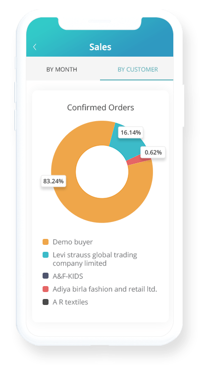 insight-app-for-better-insights