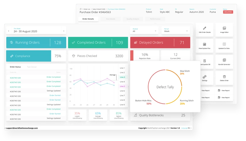 insights-to-optimize-production