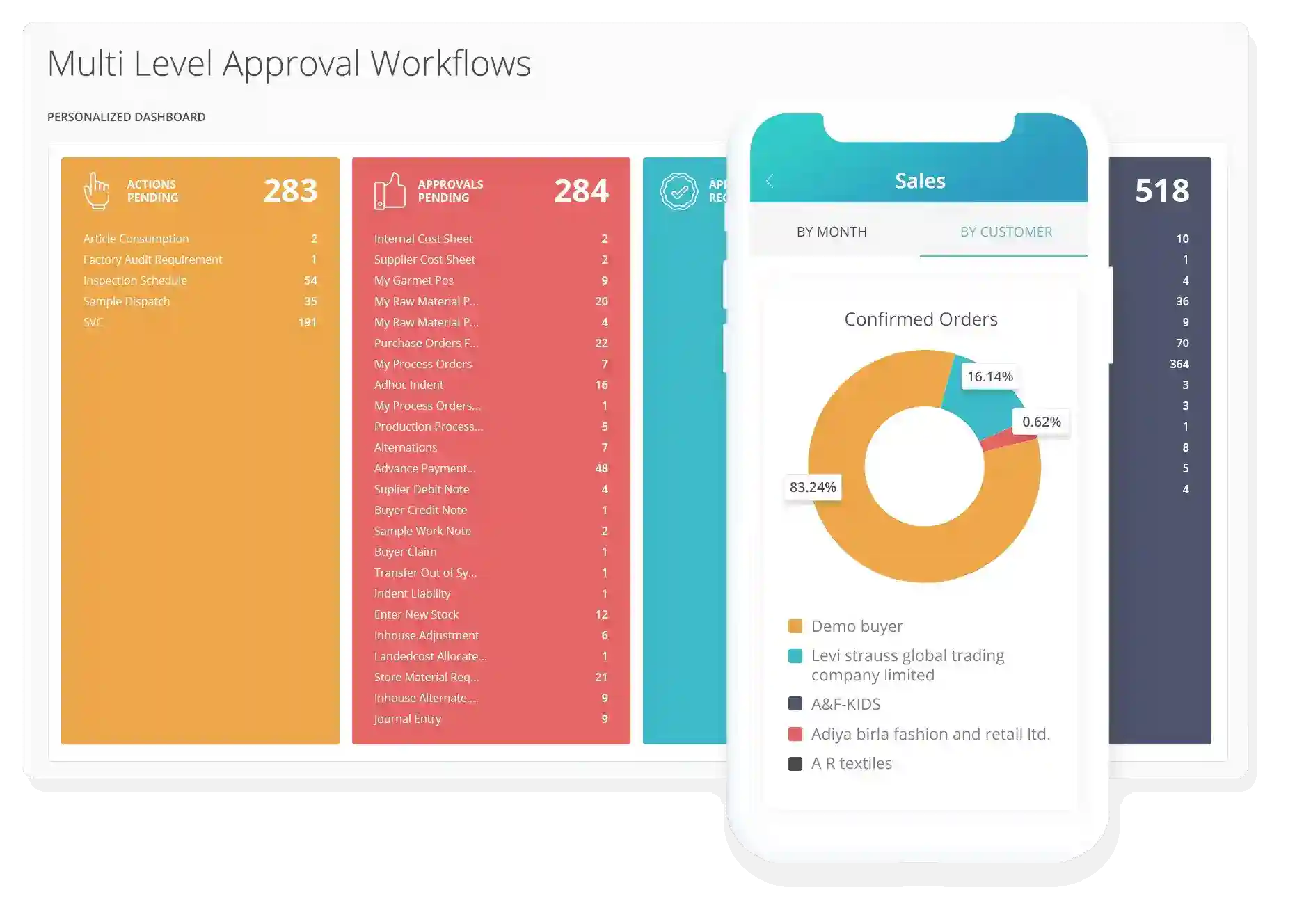 make-data-driven-decisions