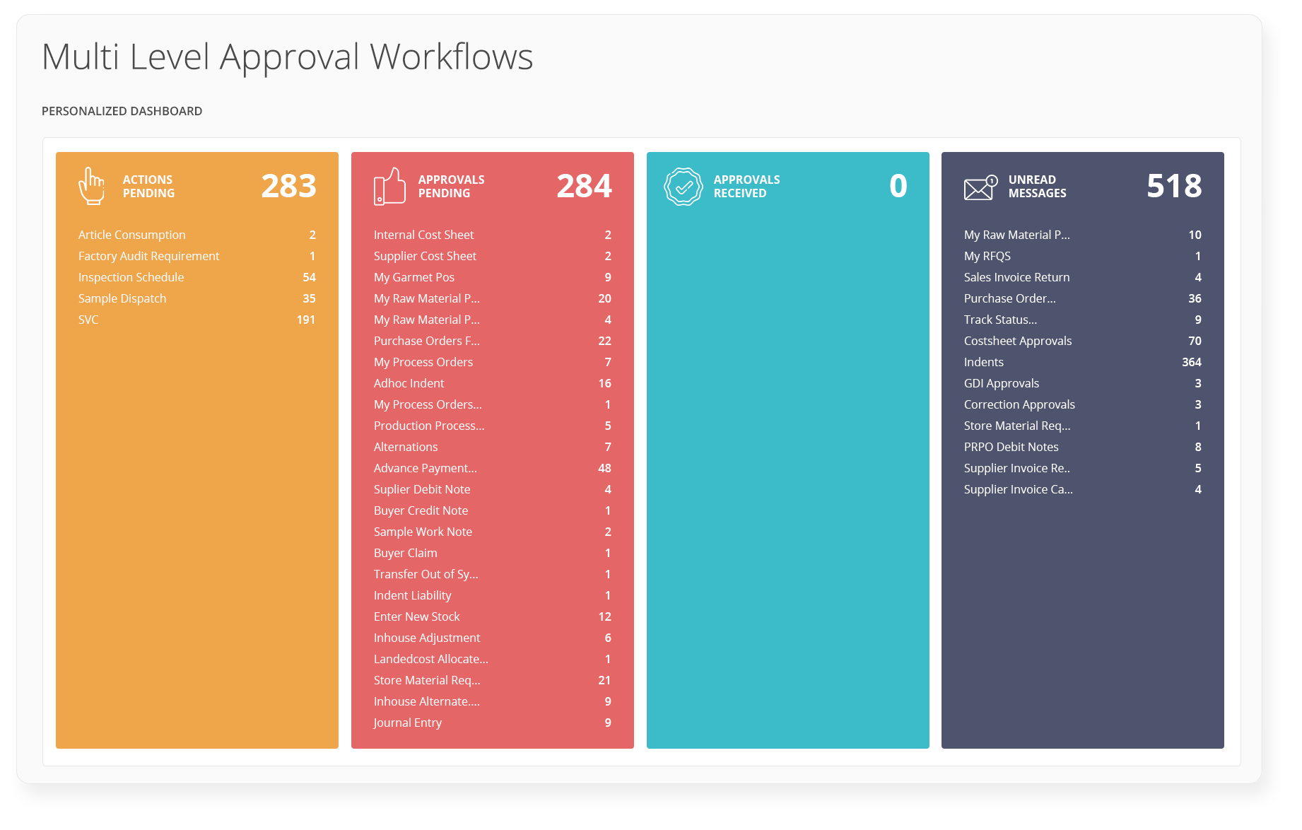 multi-level-approval-workflows