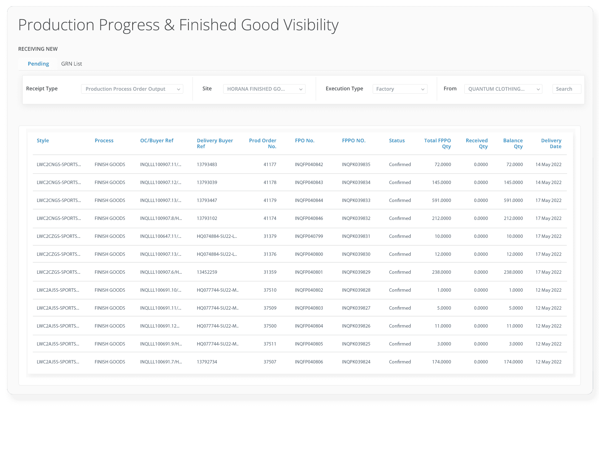 production-progress-&-finished-goods-visibility