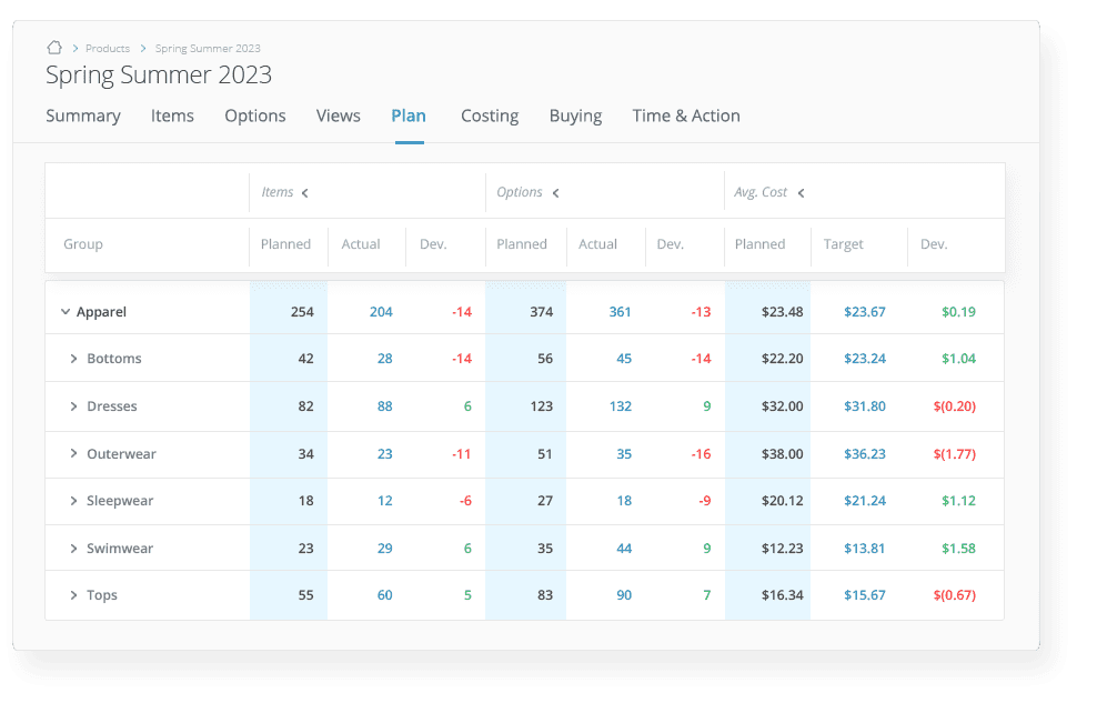 real-time-collection-progress