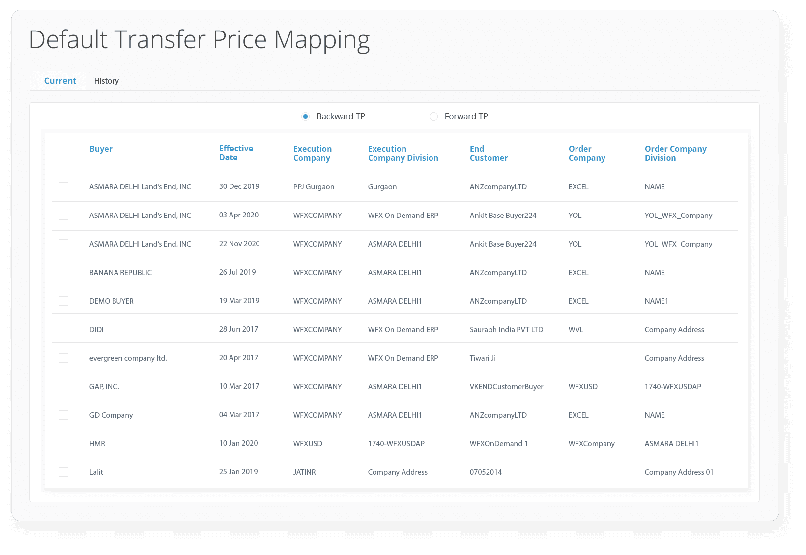 transfer-price-management