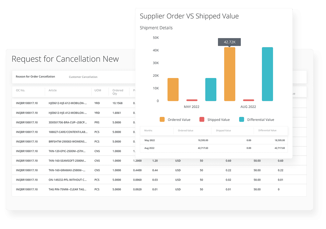 visual-dashboard-&-business-intelligence-wfx-apparel-erp-software